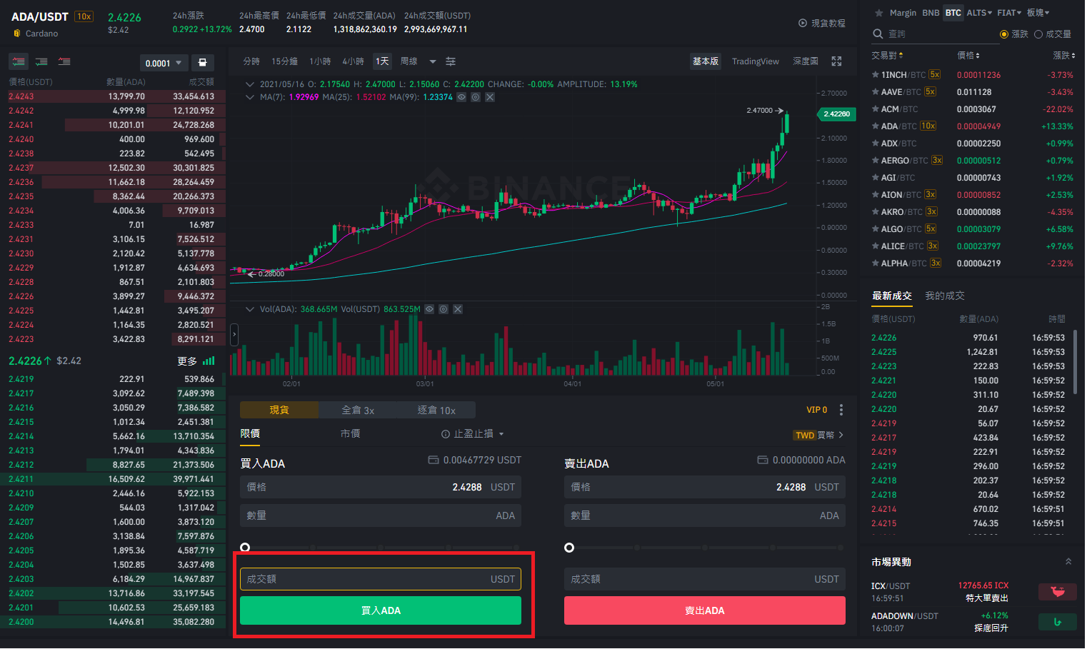 Margin trade. Трейдер на бирже. Трейдинг криптовалюты. Бинанс биржа. Услуги криптовалютных Бирж.